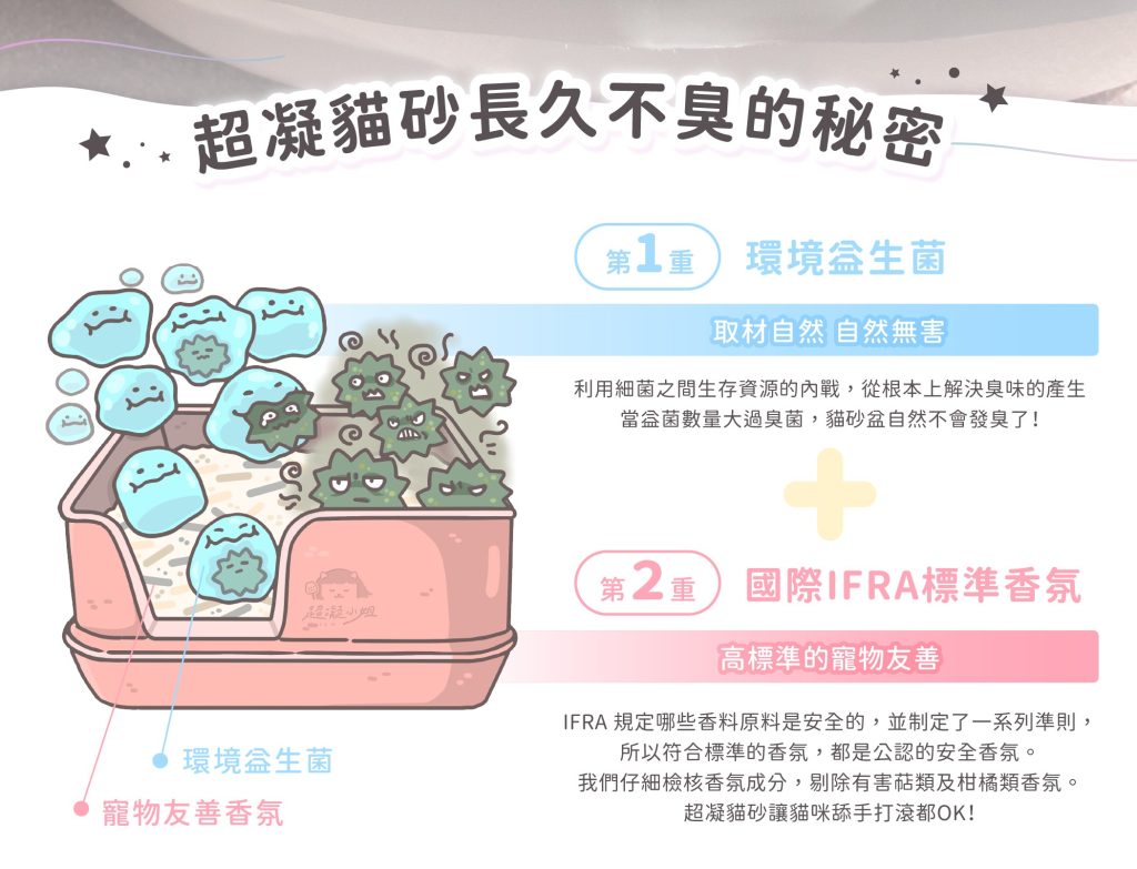 超凝小姐貓砂香味