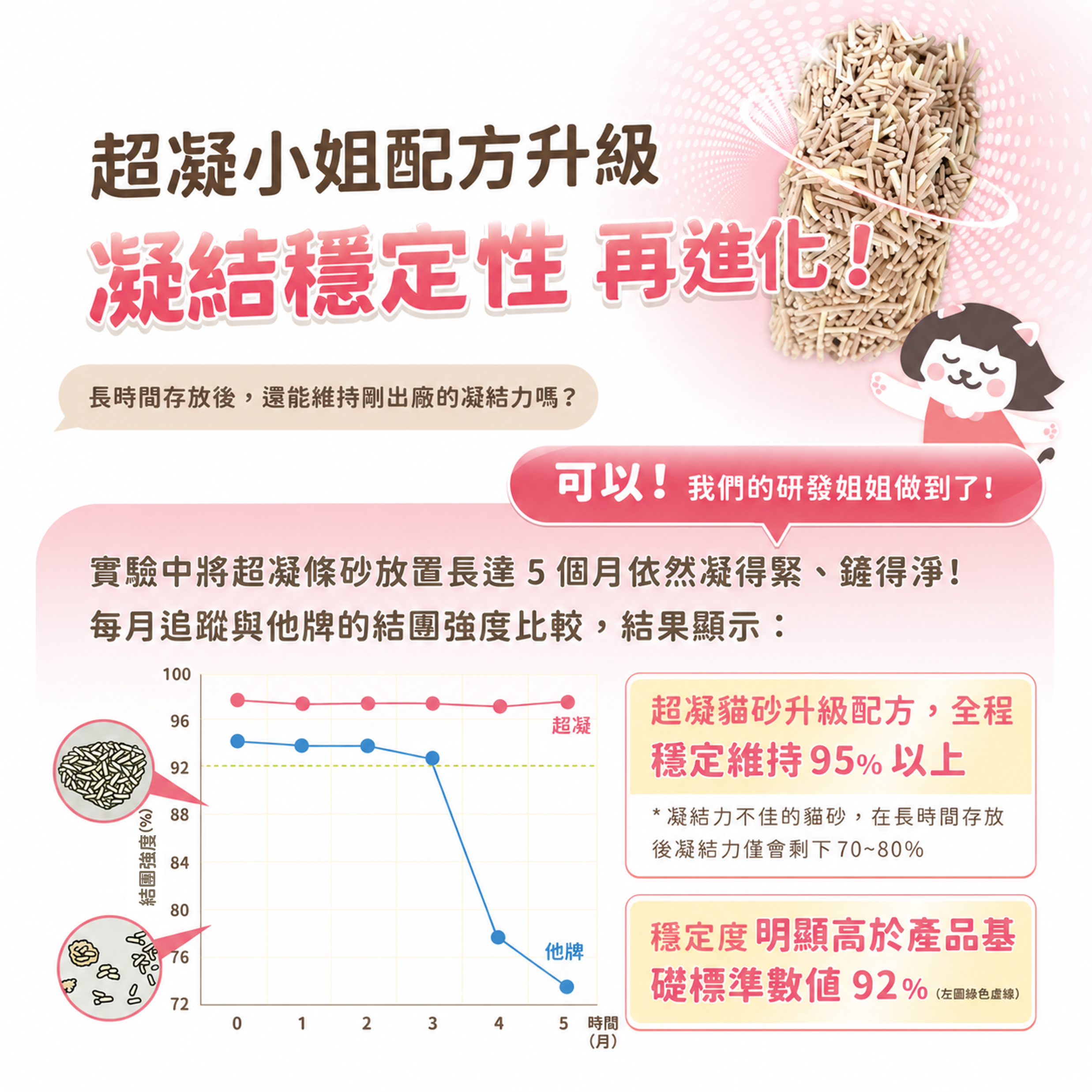 條砂圖2
