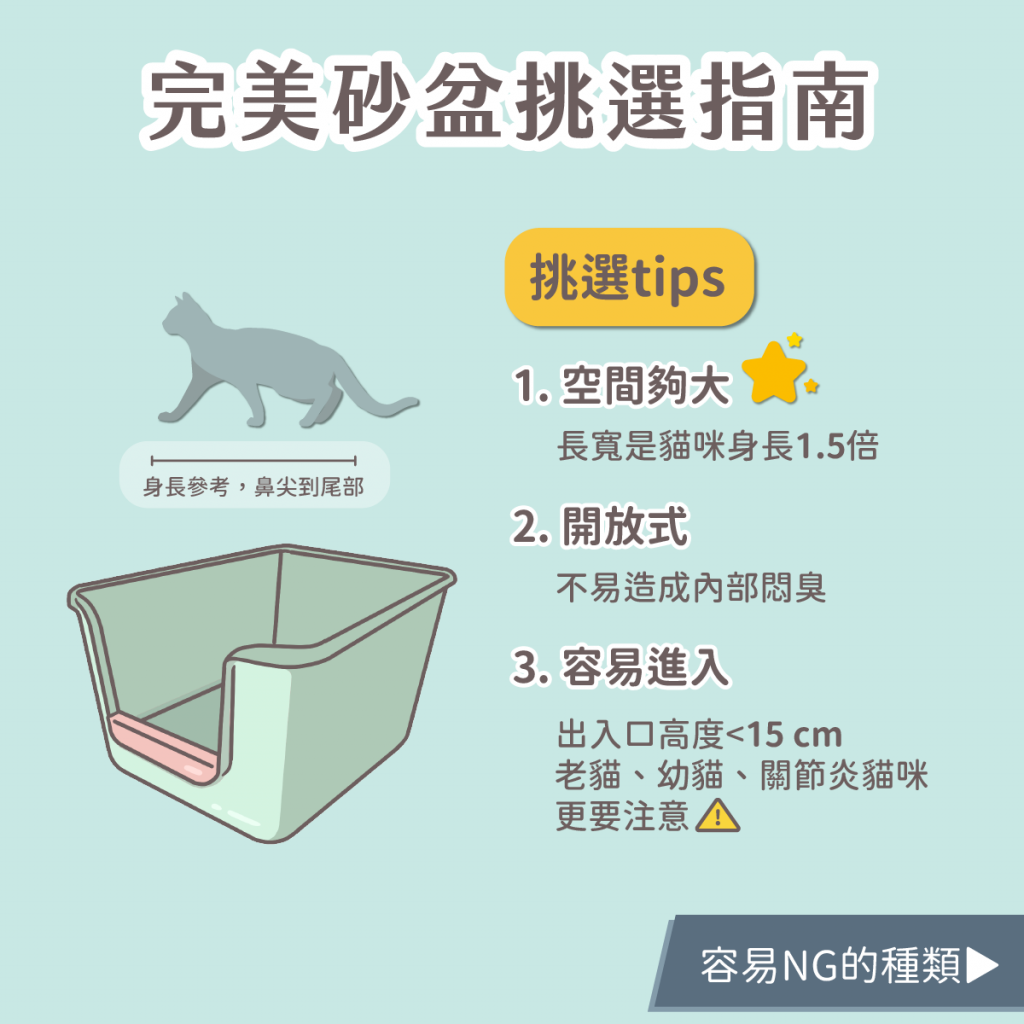 貓砂盆挑選指南