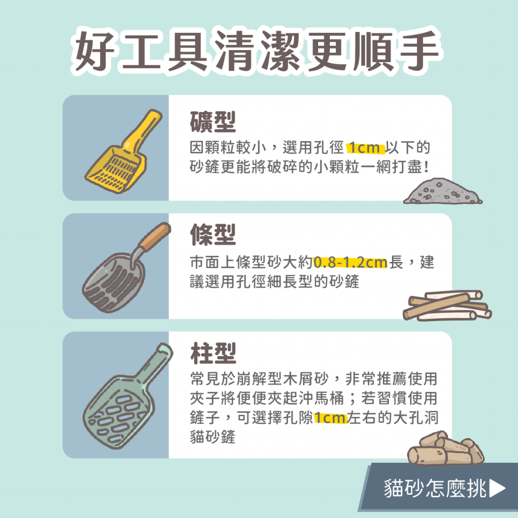 貓砂鏟挑選指南