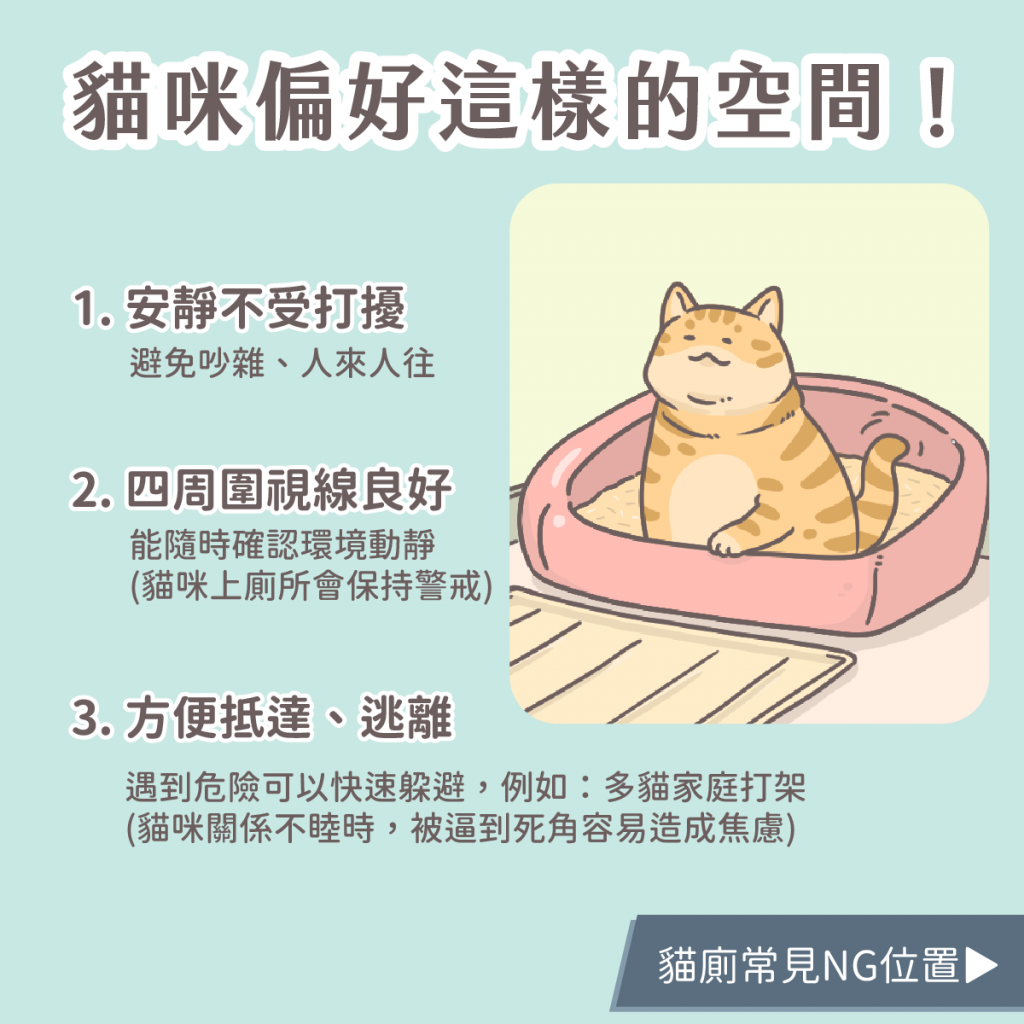 貓砂盆建議擺放位置