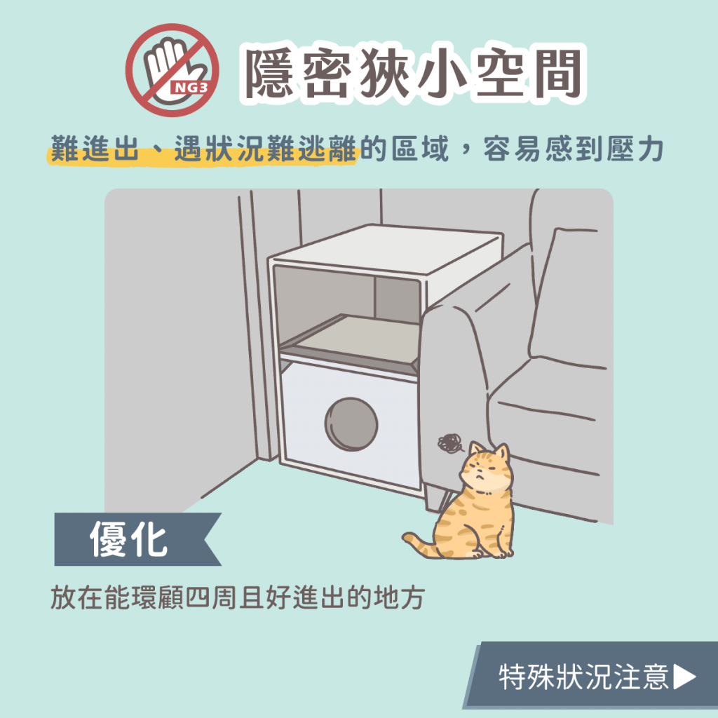 貓砂盆不建議放在隱密狹小空間