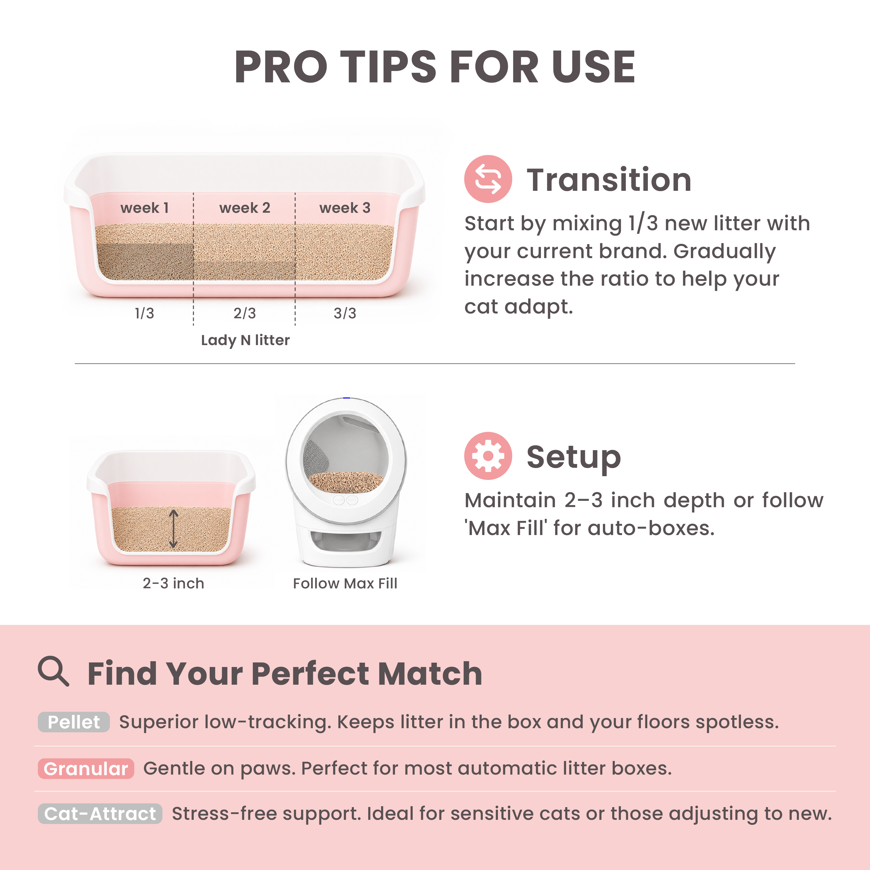 Product Deep Dive_EASY USE_02