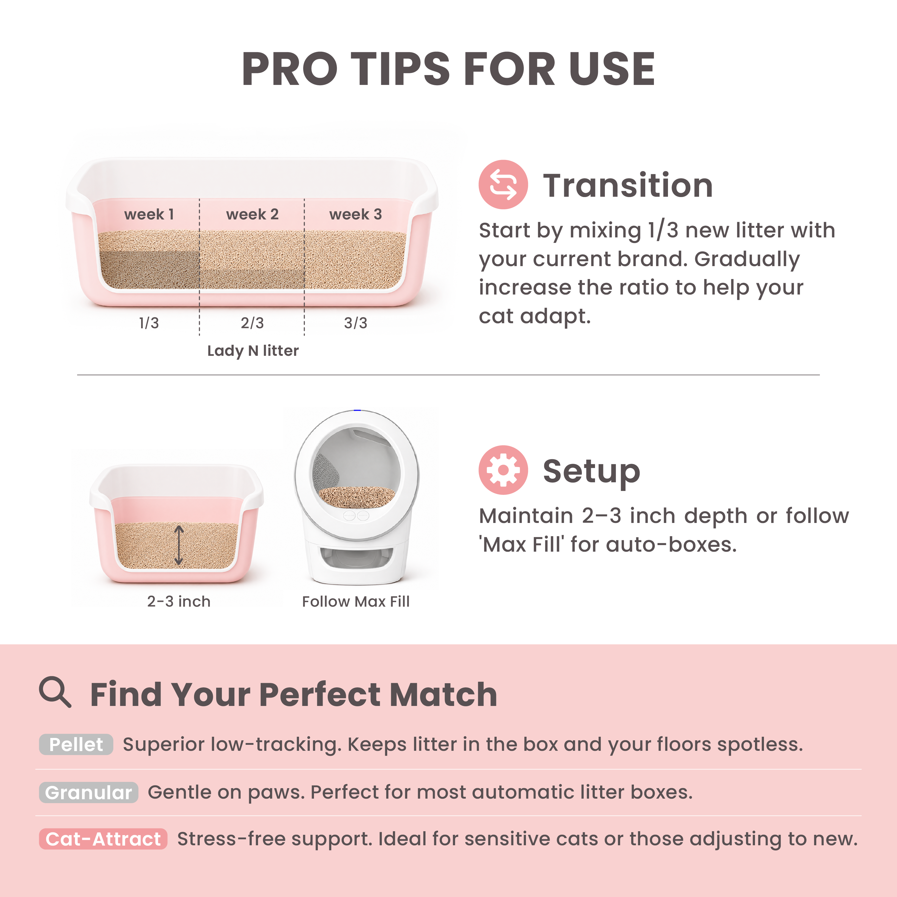 Product Deep Dive_EASY USE_03 Pro Tips For Use